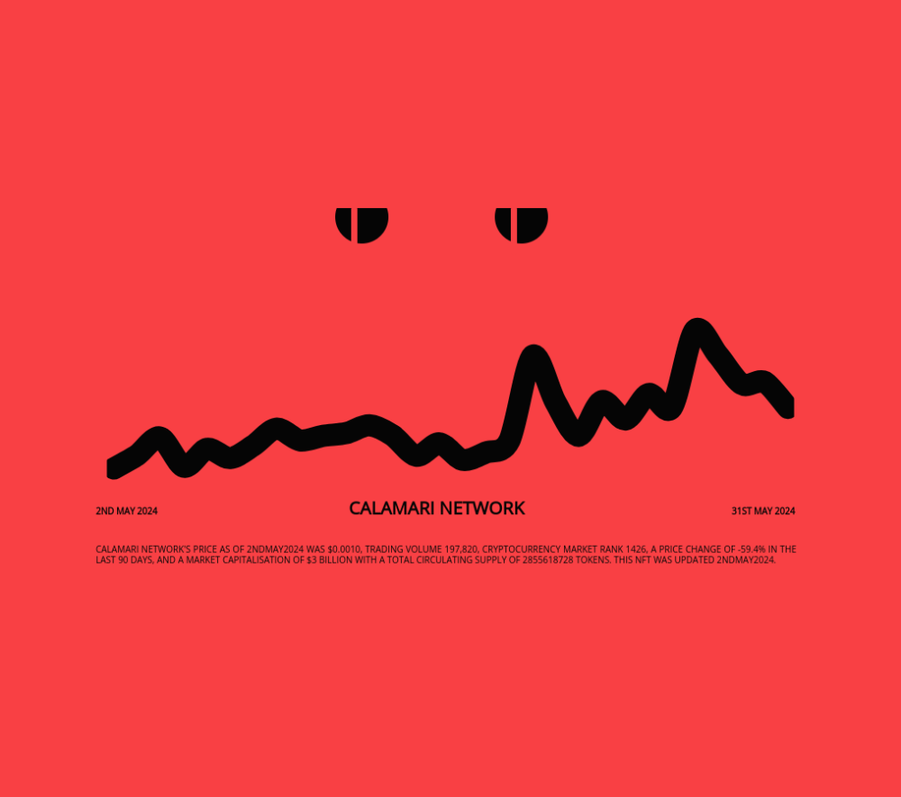 Calamari Network