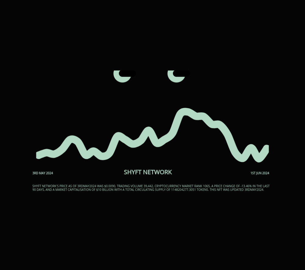 Shyft Network