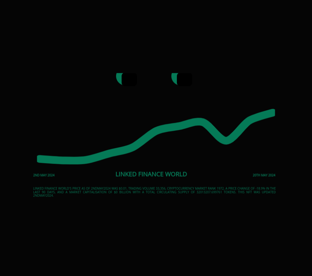 Linked Finance World