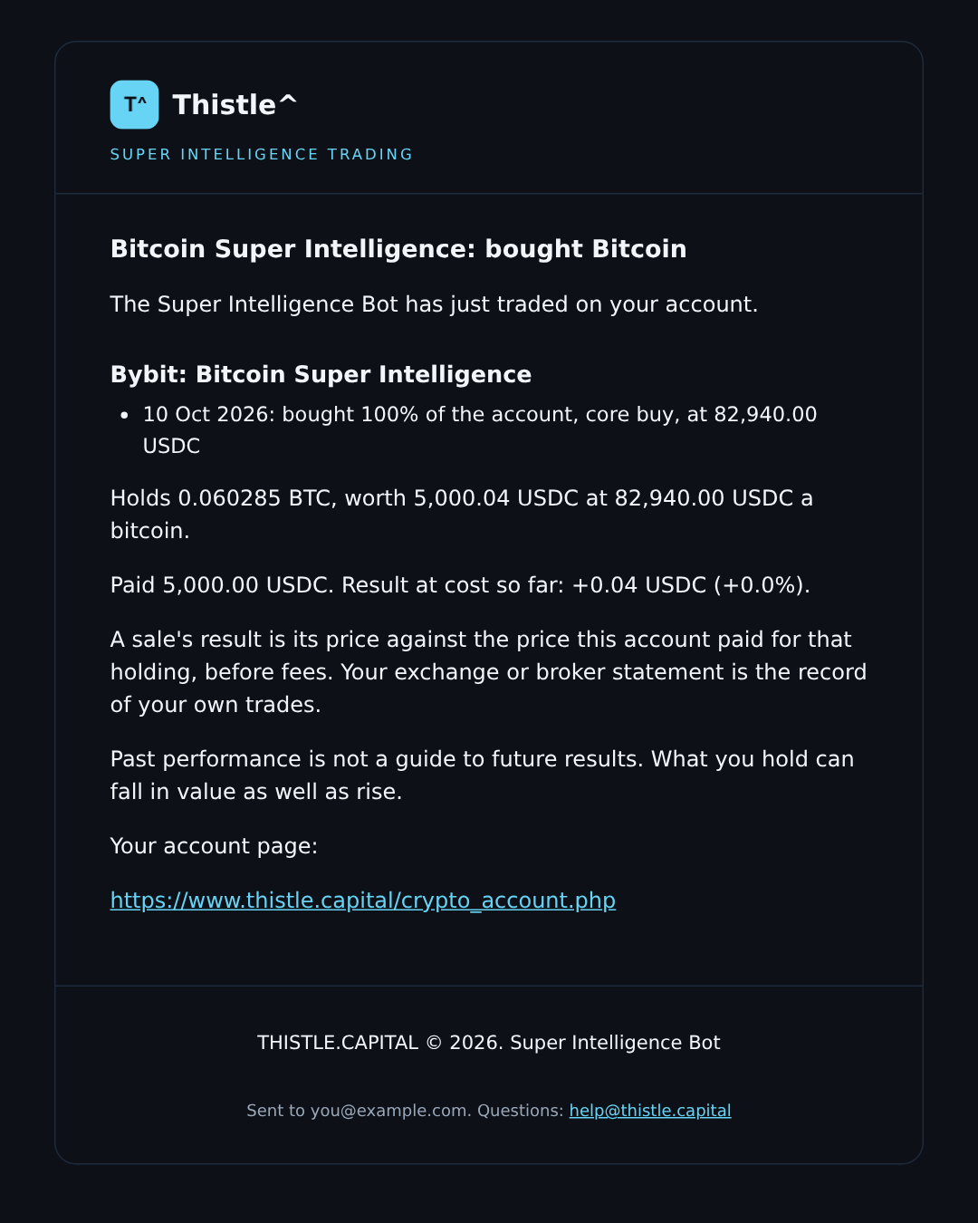A trade email: what was bought or sold, the price, and where your holding stands.