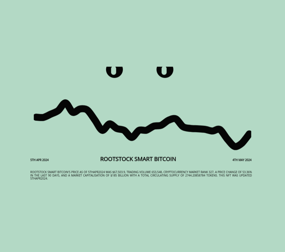 Rootstock Smart Bitcoin