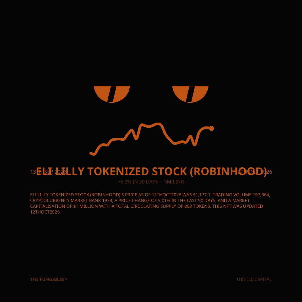 Eli Lilly Tokenized Stock (Robinhood)